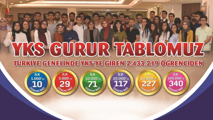 GASMEK ÖĞRENCİLERİ, GAZİ ŞEHRİ GURURLANDIRDI