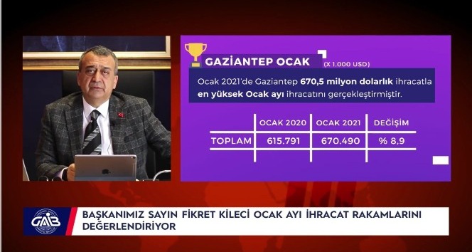 Güneydoğu Anadolu Bölgesi pandemiye rağmen ihracat rekorları kırıyor