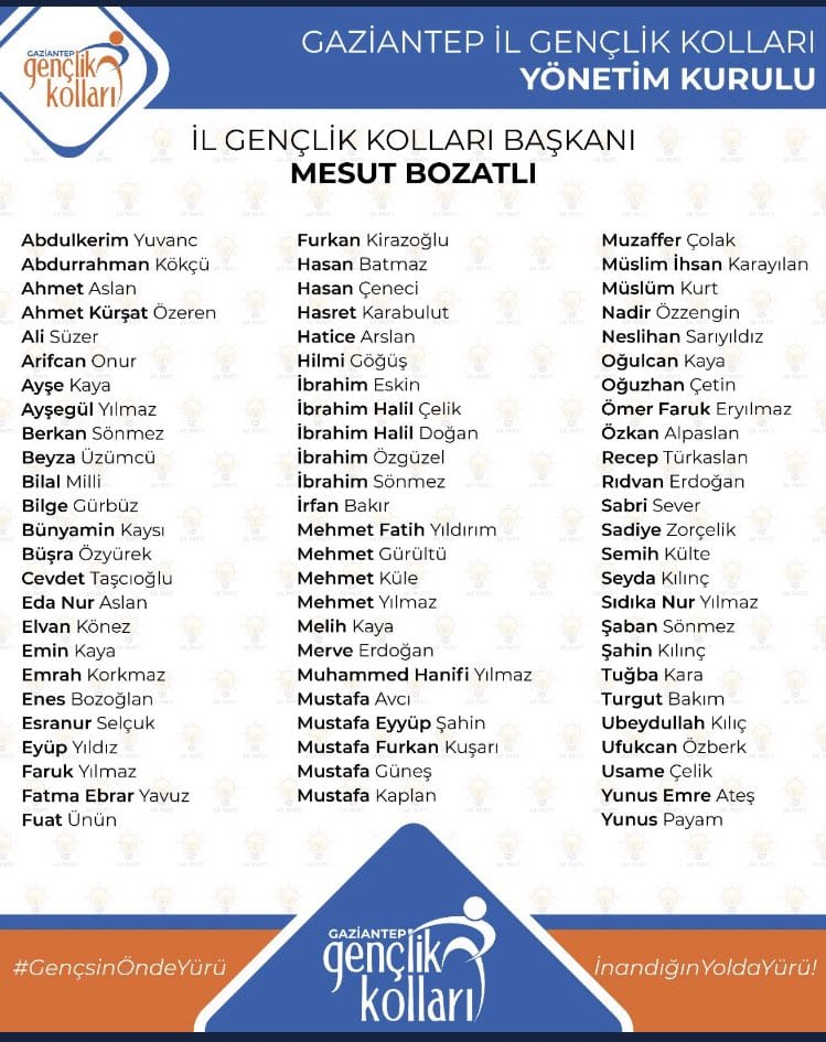 AK Parti'de Gençlik Kolları belli oldu