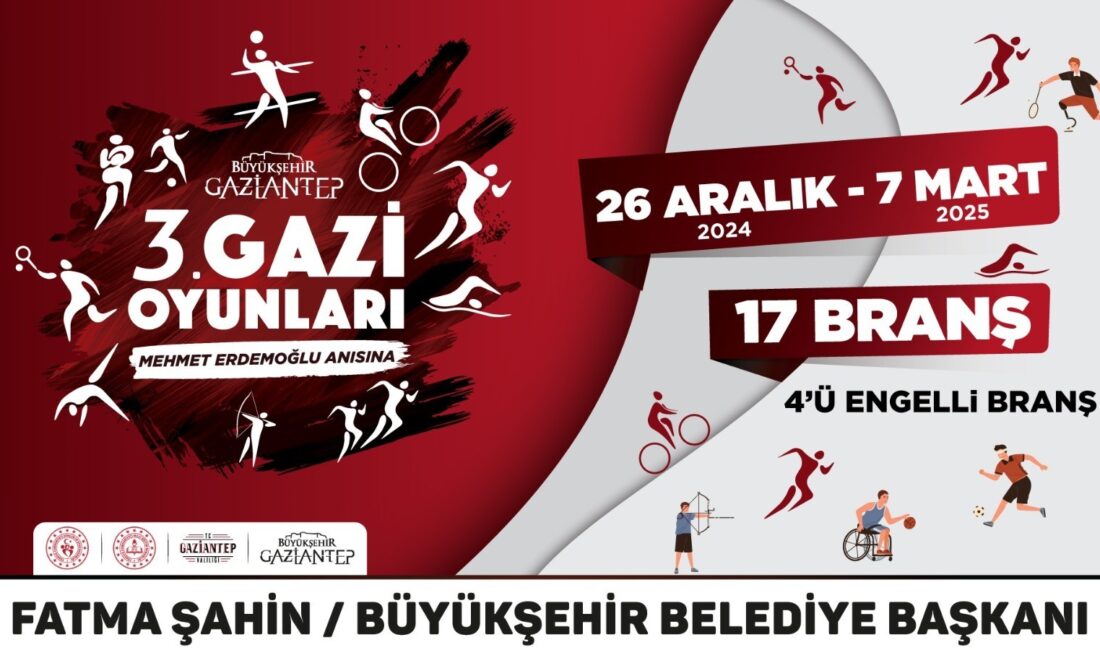 Gaziantep Büyükşehir Belediyesi, Gençlik